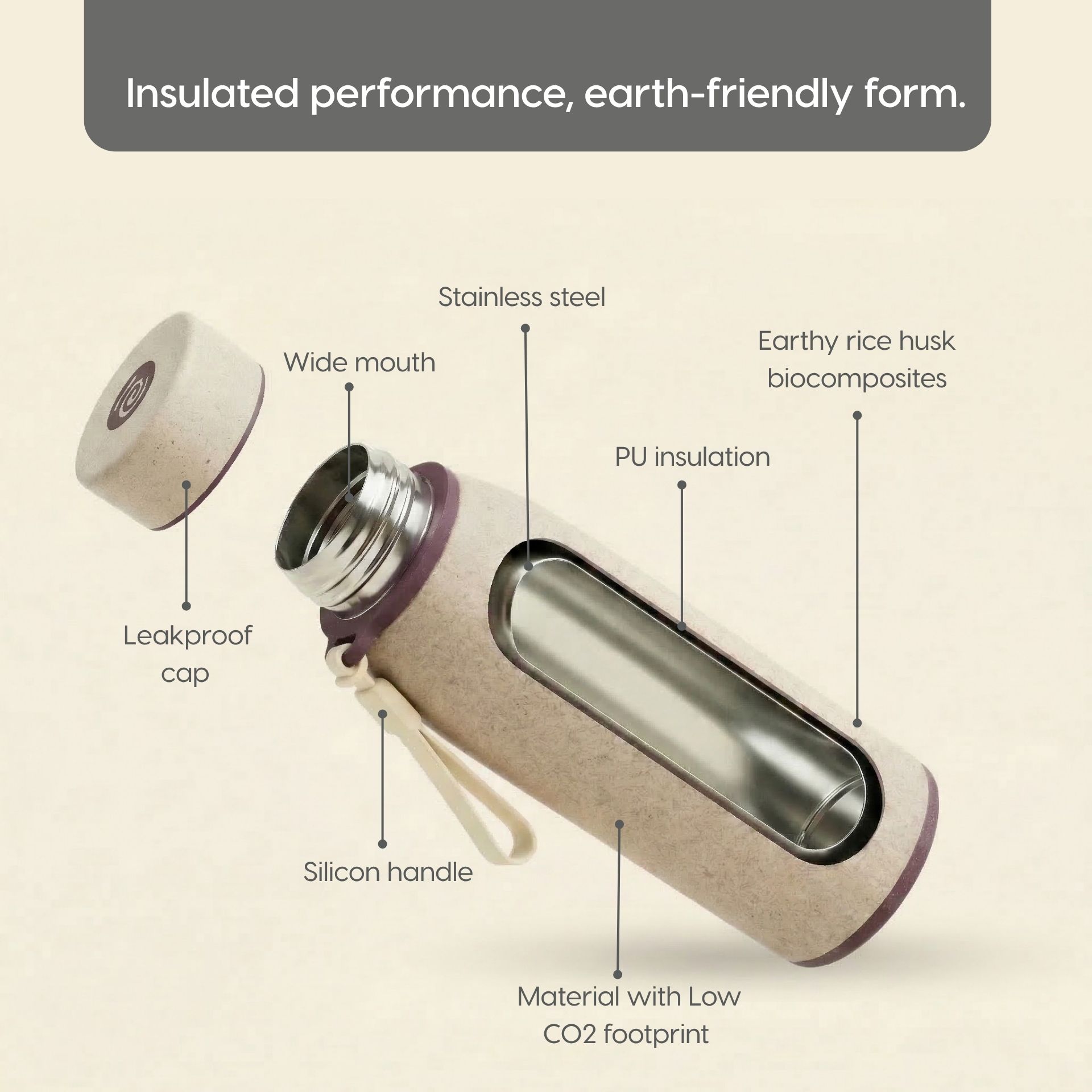 1779711060_Eco-Friendly Rice Husk Water Bottle for Corporate Gifting- 5